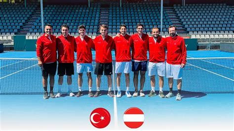 Tenis Milli Takımı'nın Davis Kupası'ndaki rakibi Avusturya oldu - Son Dakika Haberleri